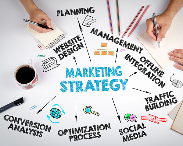 Better marketing strategies